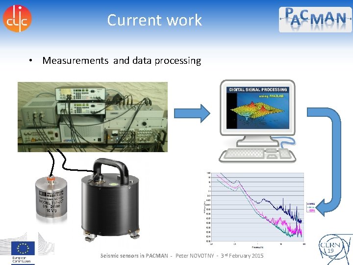 Current work • Measurements and data processing Seismic sensors in PACMAN - Peter NOVOTNY