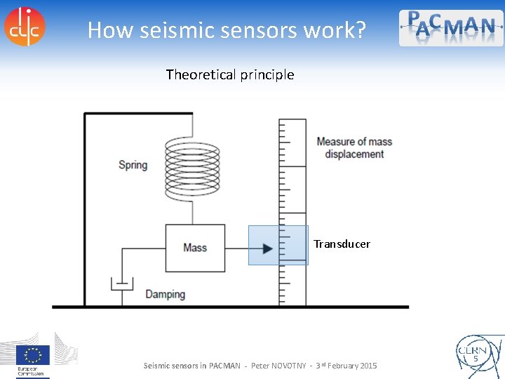 How seismic sensors work? Theoretical principle Transducer Seismic sensors in PACMAN - Peter NOVOTNY