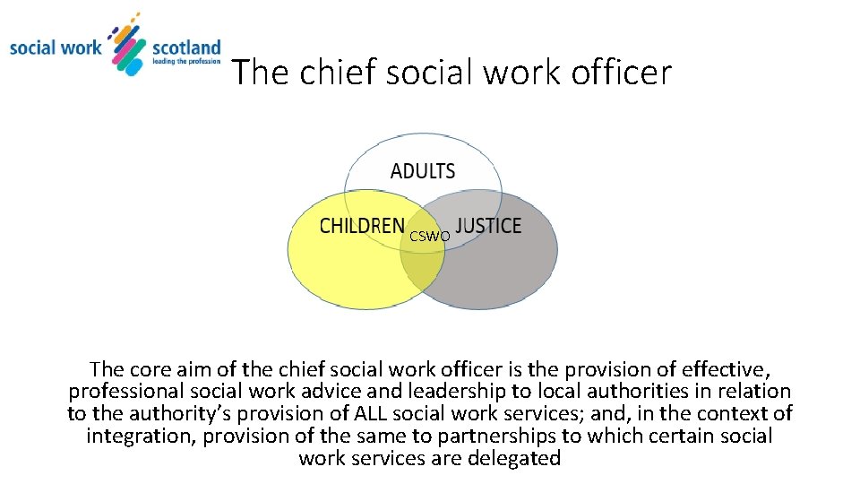 The chief social work officer CSWO The core aim of the chief social work