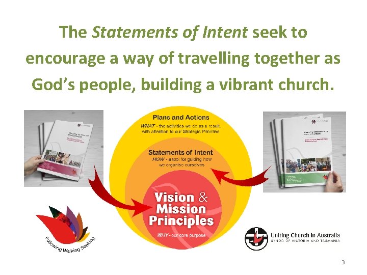 The Statements of Intent seek to encourage a way of travelling together as God’s The Statements of Intent seek to encourage a way of travelling together as God’s