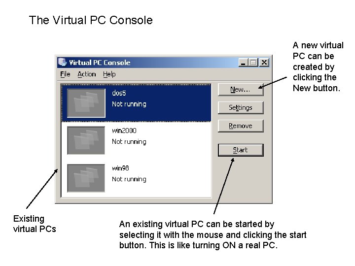 The Virtual PC Console A new virtual PC can be created by clicking the
