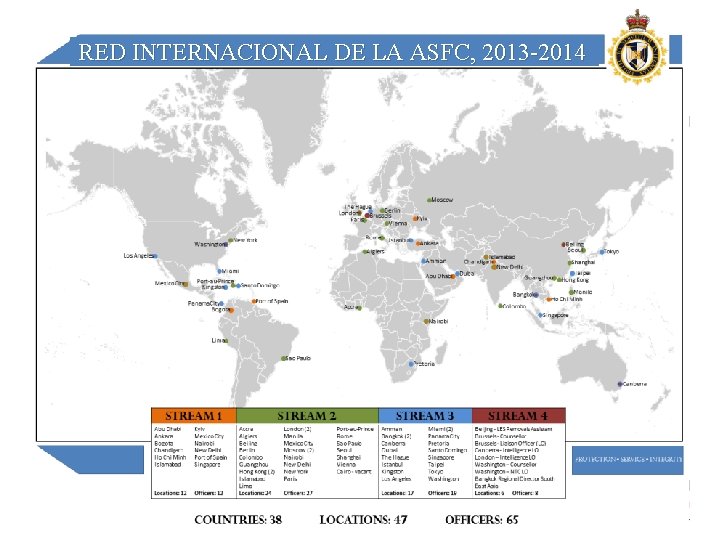 RED INTERNACIONAL DE LA ASFC, 2013 -2014 