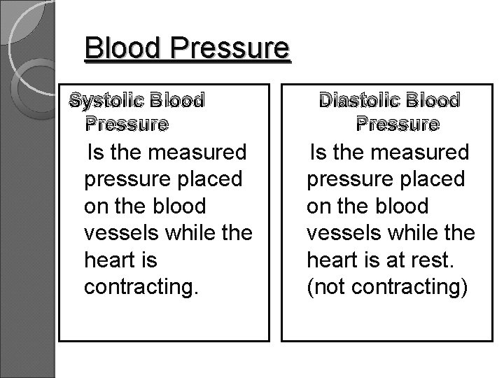 Blood Pressure Systolic Blood Pressure Is the measured pressure placed on the blood vessels