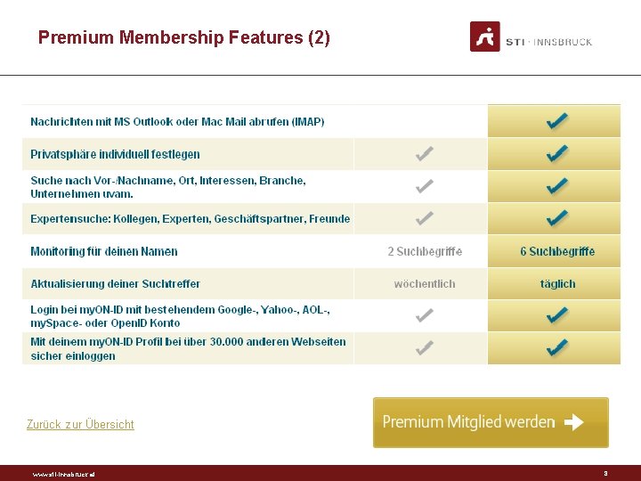 Premium Membership Features (2) www. sti-innsbruck. at 8 
