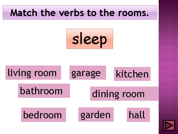 Match the verbs to the rooms. sleep living room bathroom bedroom garage kitchen dining