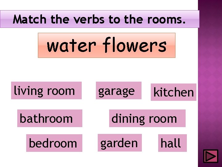 Match the verbs to the rooms. water flowers living room bathroom bedroom garage kitchen