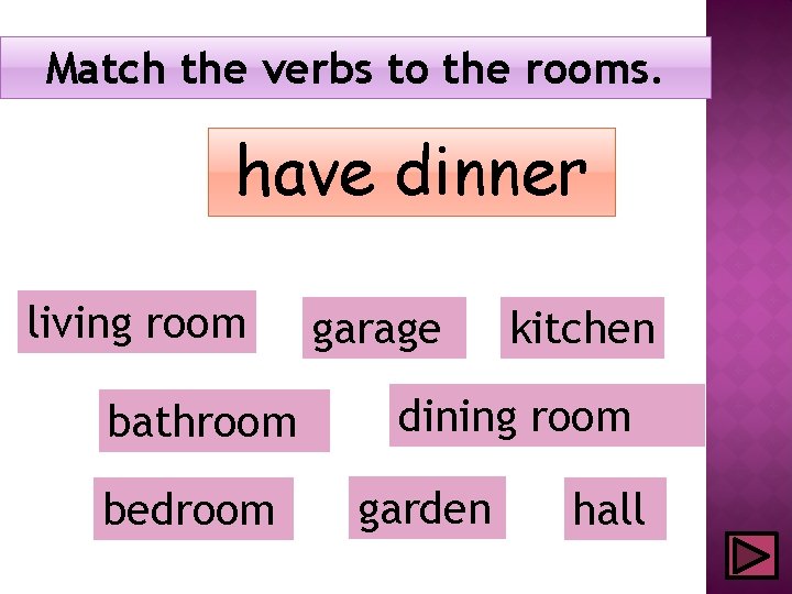 Match the verbs to the rooms. have dinner living room bathroom bedroom garage kitchen