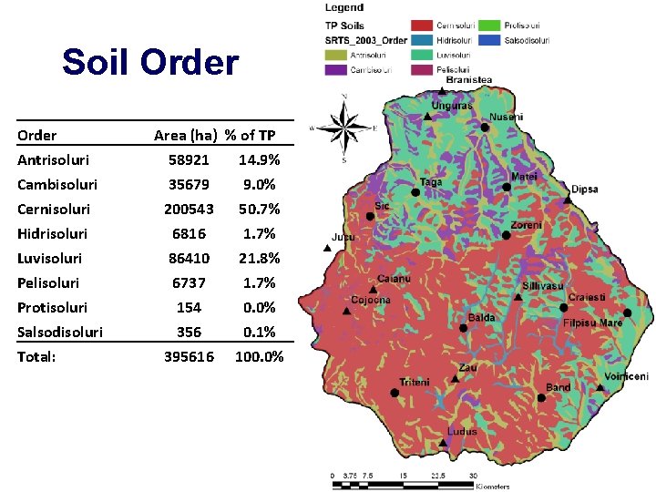 Soil Order Antrisoluri Cambisoluri Cernisoluri Hidrisoluri Luvisoluri Pelisoluri Protisoluri Salsodisoluri Total: Area (ha) %