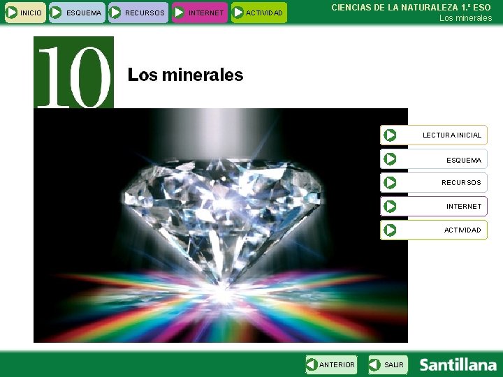 INICIO ESQUEMA RECURSOS INTERNET ACTIVIDAD CIENCIAS DE LA NATURALEZA 1. º ESO Los minerales