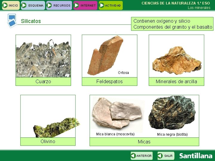 INICIO ESQUEMA RECURSOS INTERNET CIENCIAS DE LA NATURALEZA 1. º ESO Los minerales ACTIVIDAD