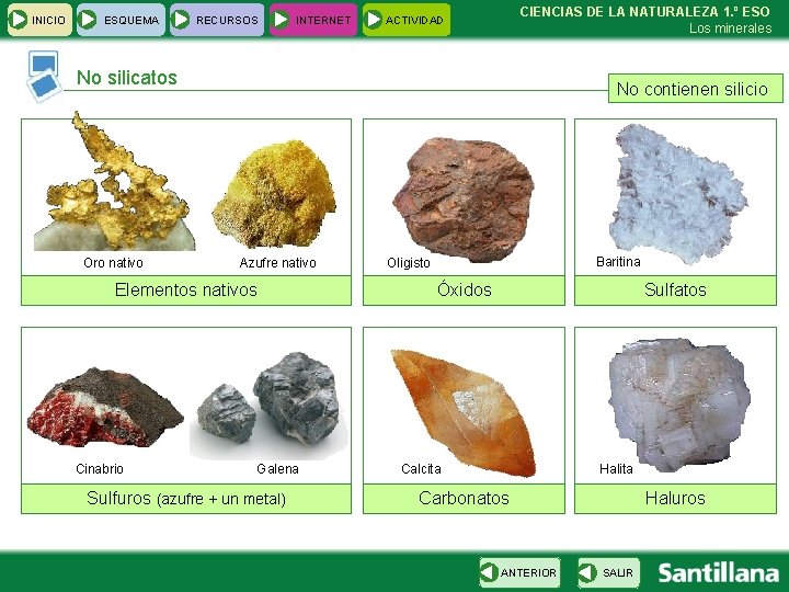 INICIO ESQUEMA RECURSOS INTERNET CIENCIAS DE LA NATURALEZA 1. º ESO Los minerales ACTIVIDAD
