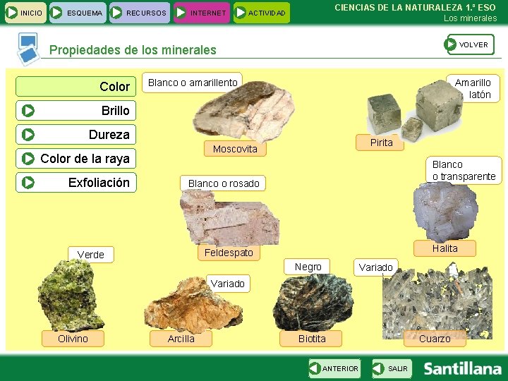 INICIO ESQUEMA RECURSOS INTERNET CIENCIAS DE LA NATURALEZA 1. º ESO Los minerales ACTIVIDAD