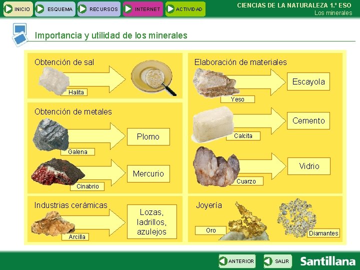 INICIO ESQUEMA RECURSOS INTERNET CIENCIAS DE LA NATURALEZA 1. º ESO Los minerales ACTIVIDAD