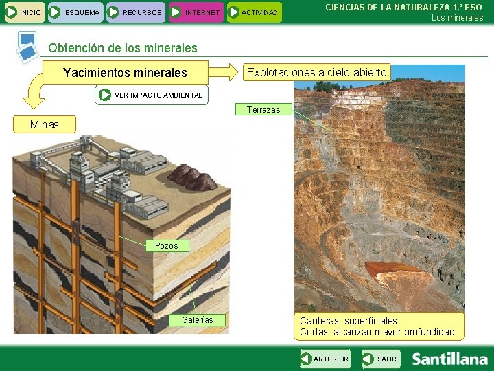 INICIO ESQUEMA RECURSOS INTERNET ACTIVIDAD CIENCIAS DE LA NATURALEZA 1. º ESO Los minerales