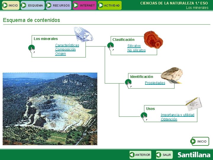 INICIO ESQUEMA RECURSOS INTERNET CIENCIAS DE LA NATURALEZA 1. º ESO Los minerales ACTIVIDAD