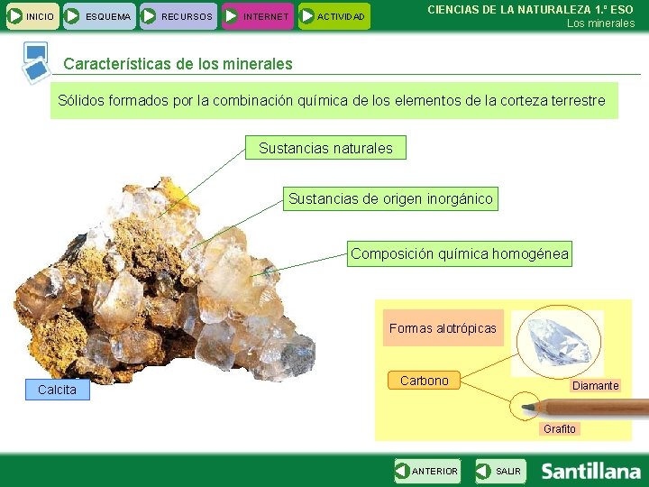 INICIO ESQUEMA RECURSOS INTERNET CIENCIAS DE LA NATURALEZA 1. º ESO Los minerales ACTIVIDAD