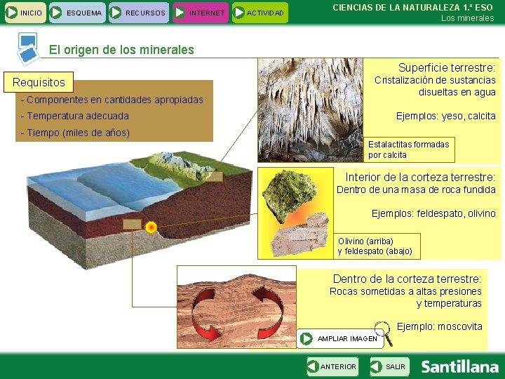 INICIO ESQUEMA RECURSOS INTERNET ACTIVIDAD CIENCIAS DE LA NATURALEZA 1. º ESO Los minerales