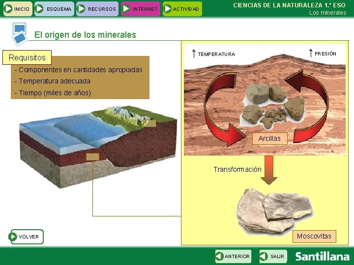 INICIO ESQUEMA RECURSOS INTERNET ACTIVIDAD CIENCIAS DE LA NATURALEZA 1. º ESO Los minerales