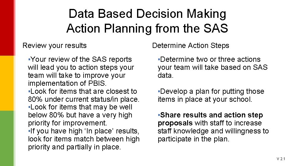 Data Based Decision Making Action Planning from the SAS Review your results ▪Your review