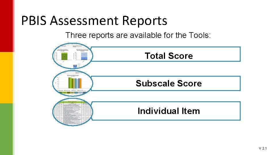 PBIS Assessment Reports Three reports are available for the Tools: Total Score Subscale Score