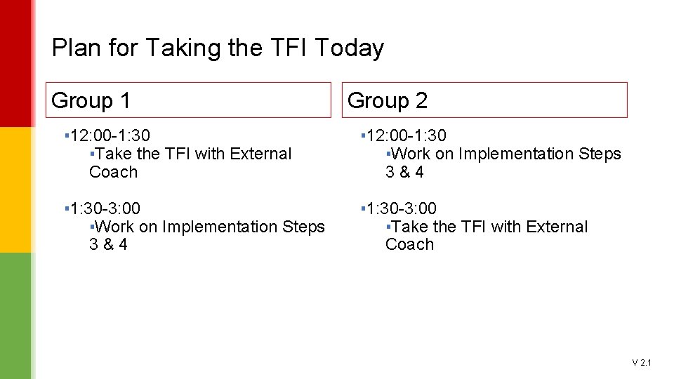 Plan for Taking the TFI Today Group 1 Group 2 ▪ 12: 00 -1: