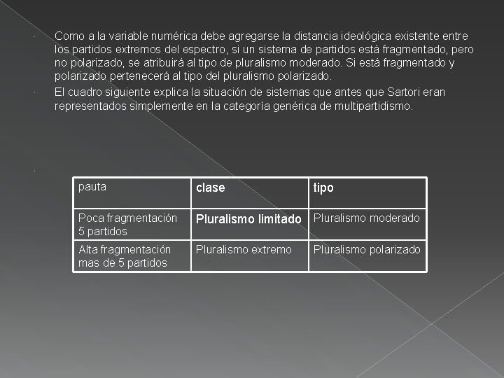  Como a la variable numérica debe agregarse la distancia ideológica existente entre los