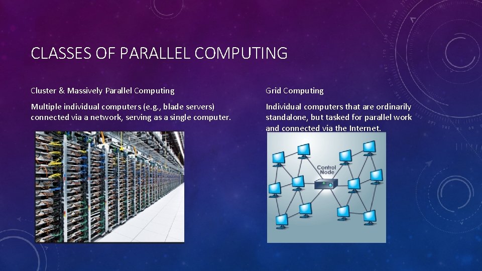 CLASSES OF PARALLEL COMPUTING Cluster & Massively Parallel Computing Grid Computing Multiple individual computers