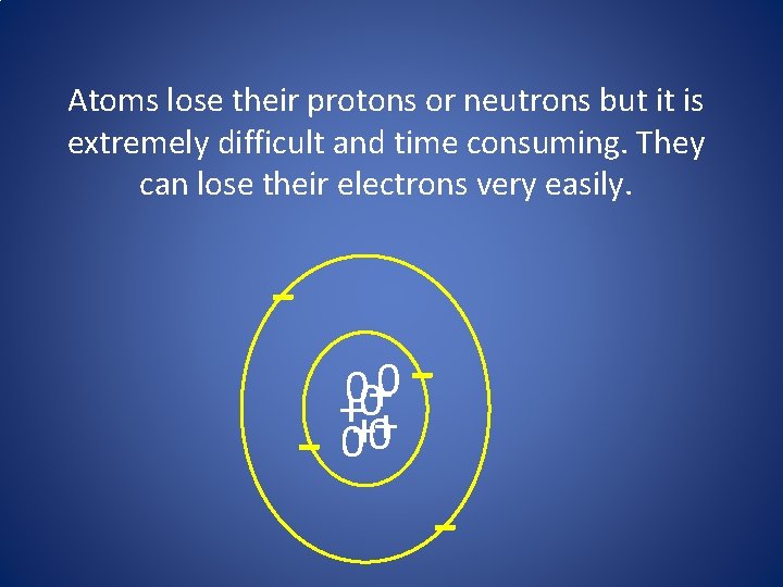 Atoms lose their protons or neutrons but it is extremely difficult and time consuming.