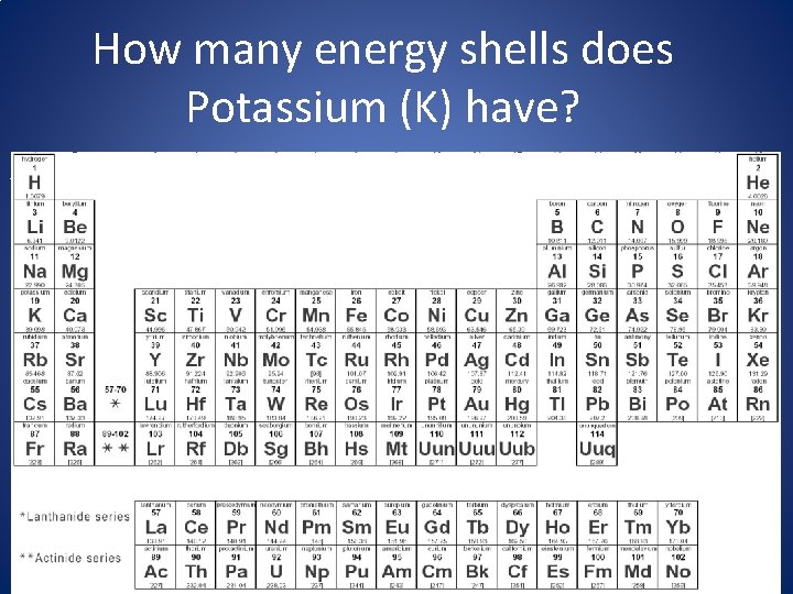 How many energy shells does Potassium (K) have? . 