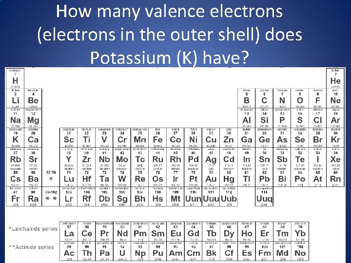 . How many valence electrons (electrons in the outer shell) does Potassium (K) have?
