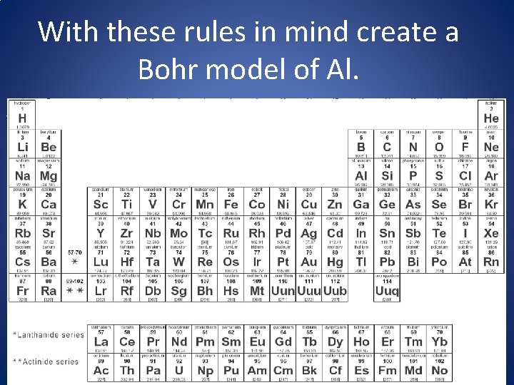 With these rules in mind create a Bohr model of Al. . 