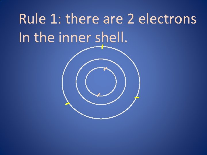 - - Rule 1: there are 2 electrons In the inner shell. - 