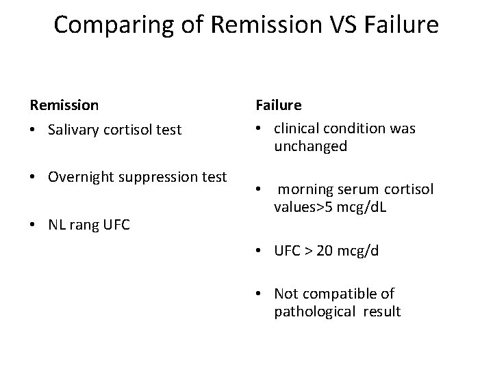 Comparing of Remission VS Failure Remission • Salivary cortisol test • Overnight suppression test