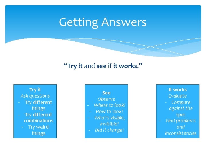 Getting Answers “Try it and see if it works. ” Try it Ask questions