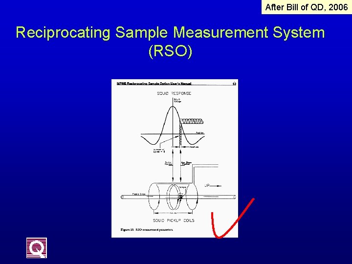 After Bill of QD, 2006 Reciprocating Sample Measurement System (RSO) 