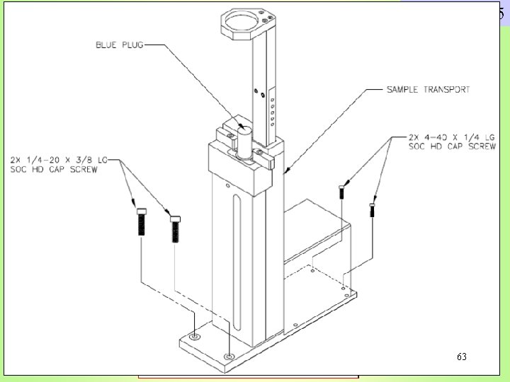 MPMS RSO的使用 MPMS RSO 5 硬件：专用RSO传输台（RSO motor） 63 