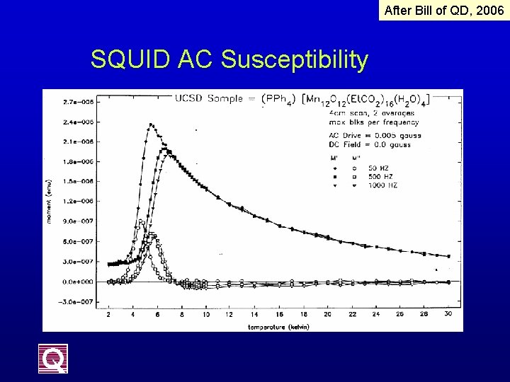 After Bill of QD, 2006 SQUID AC Susceptibility 