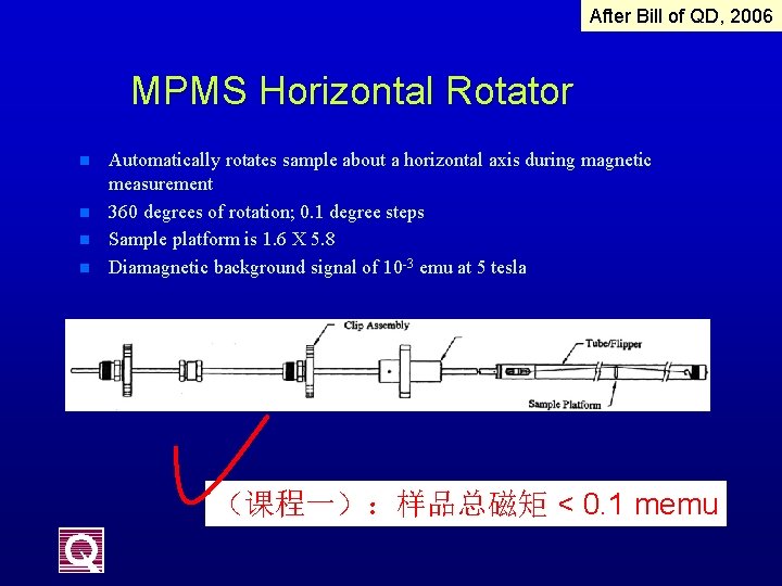 After Bill of QD, 2006 MPMS Horizontal Rotator n n Automatically rotates sample about