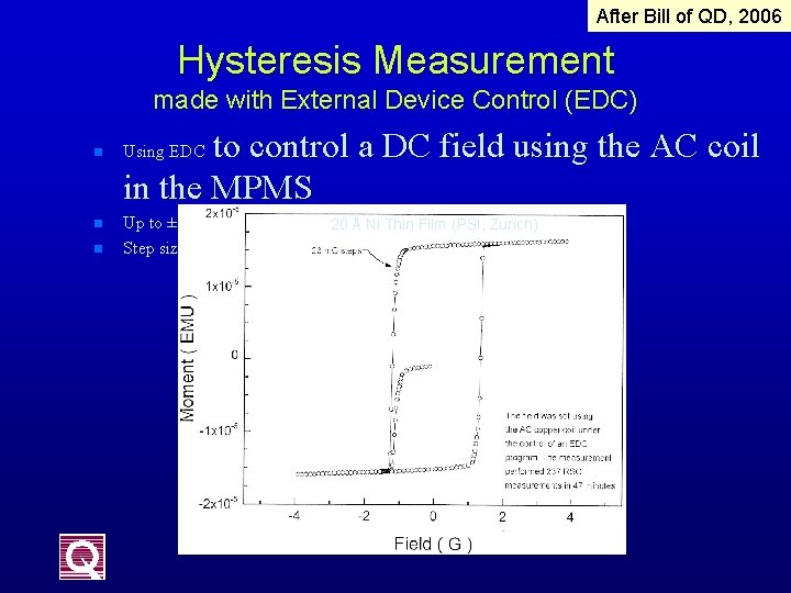 After Bill of QD, 2006 Hysteresis Measurement made with External Device Control (EDC) to