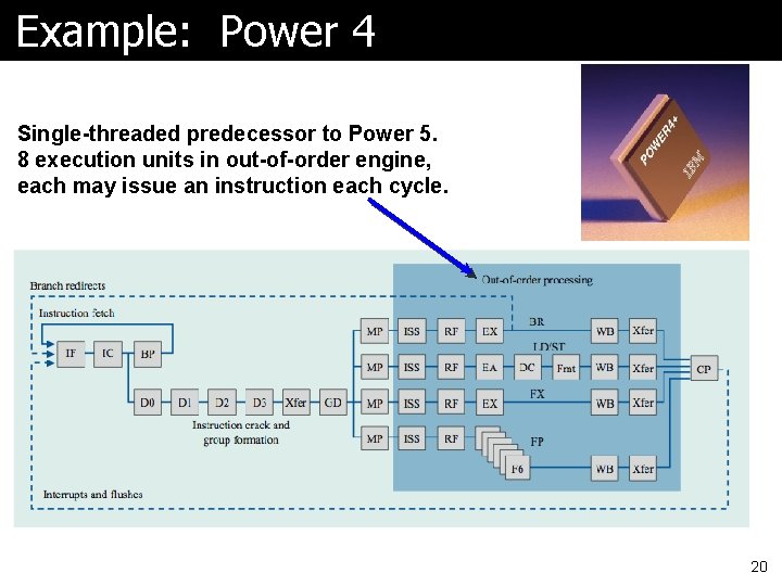 Example: Power 4 Single-threaded predecessor to Power 5. 8 execution units in out-of-order engine,