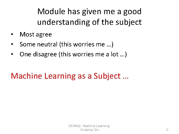 Module has given me a good understanding of the subject • Most agree •
