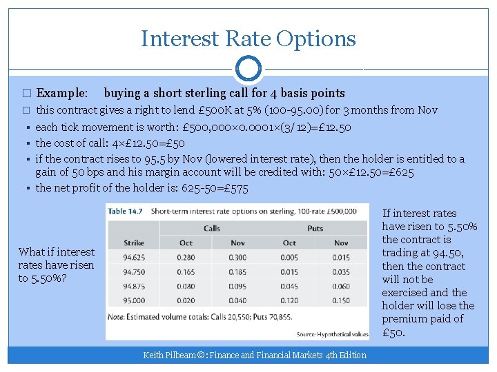Interest Rate Options � Example: buying a short sterling call for 4 basis points