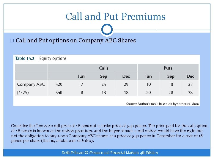 Call and Put Premiums � Call and Put options on Company ABC Shares Consider