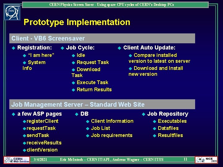 CERN Physics Screen Saver - Using spare CPU cycles of CERN’s Desktop PCs Prototype CERN Physics Screen Saver - Using spare CPU cycles of CERN’s Desktop PCs Prototype
