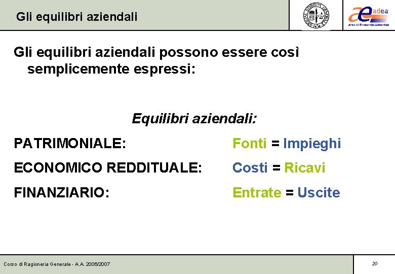 Gli equilibri aziendali possono essere così semplicemente espressi: Equilibri aziendali: PATRIMONIALE: Fonti = Impieghi