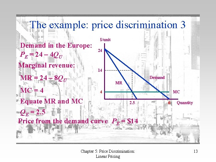 The example: price discrimination 3 Demand in the Europe: PE = 24 – 4