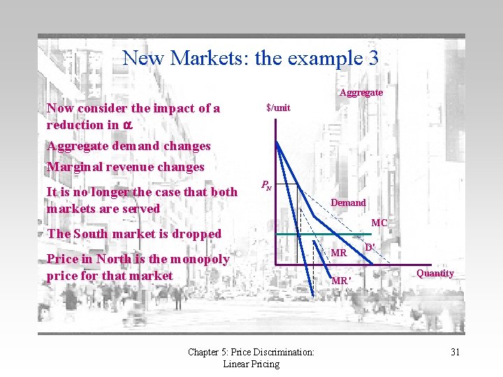 New Markets: the example 3 Aggregate Now consider the impact of a reduction in