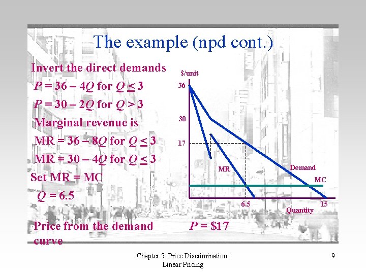 The example (npd cont. ) Invert the direct demands P = 36 – 4