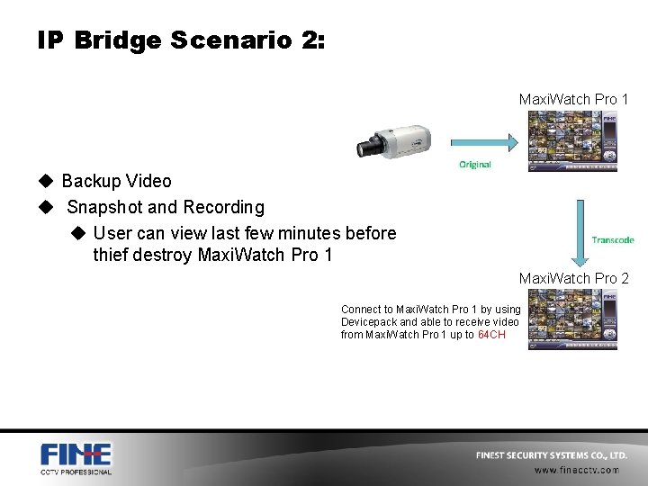 IP Bridge Scenario 2: Maxi. Watch Pro 1 u Backup Video u Snapshot and