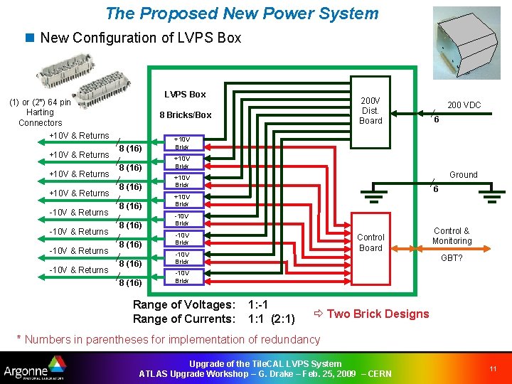 The Proposed New Power System n New Configuration of LVPS Box (1) or (2*)